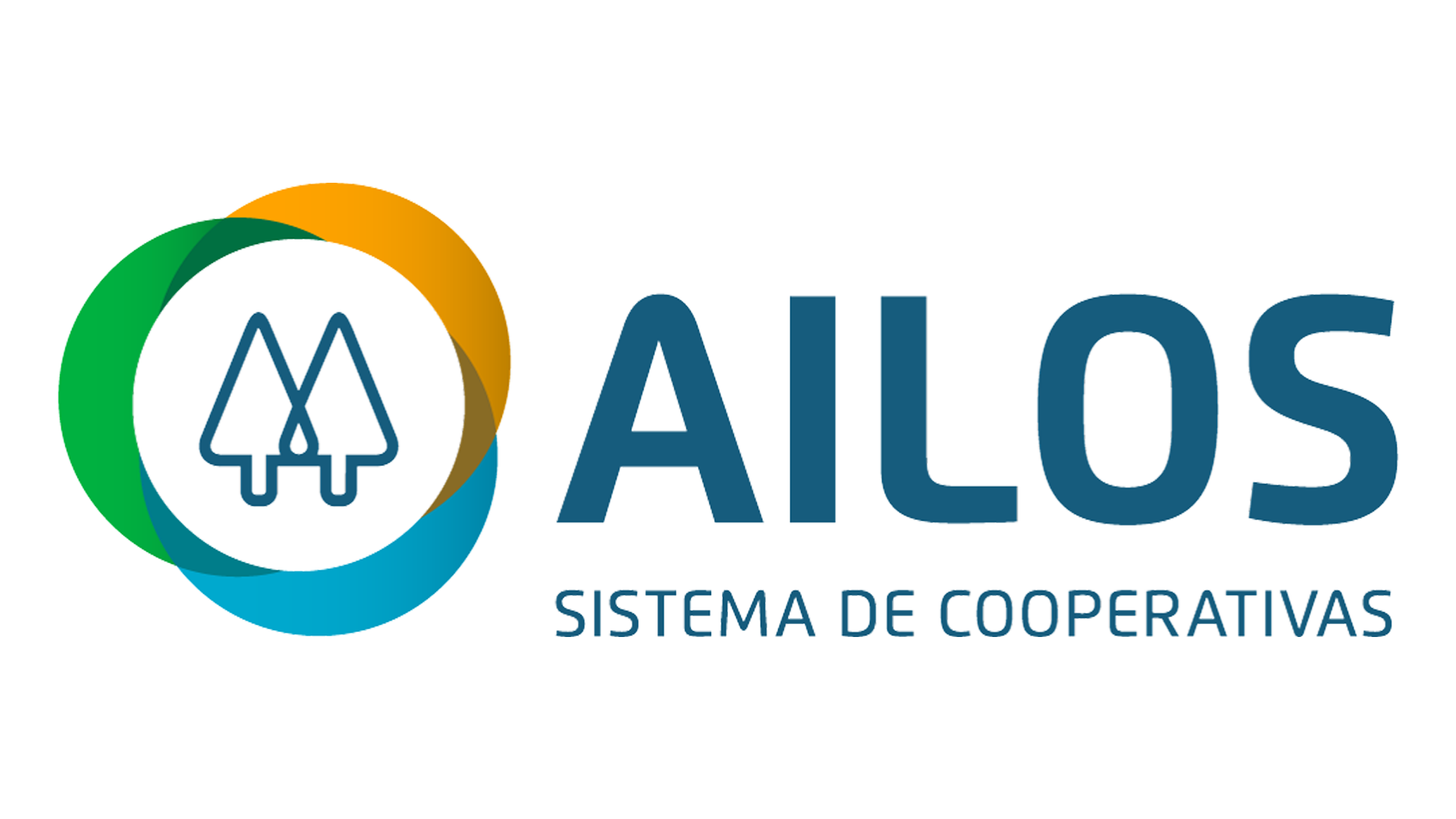 Ailos