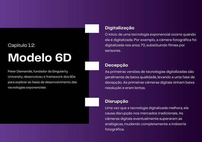 o futuro da ia ebook